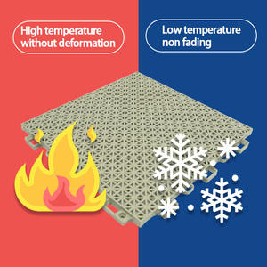 Carreaux de sol de garage solides en plastique modulaire écologique à emboîtement Carrelage de sol d'atelier de magasin de détail de voiture - Product Image 4