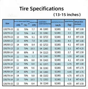 Neumáticos de Vacío Semi-Fluidos 3.50-10, Neumáticos para Motocicleta, Neumáticos para Lodo Aptos para Todo Clima, Neumáticos para ATV - Product Image 3