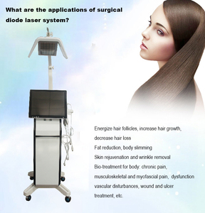 Solución Profesional para la Caída del Cabello, Terapia Láser de 650nm, 3 Espectros, Dispositivo con Lente de 200x y Peine de Membrana - Product Image 2