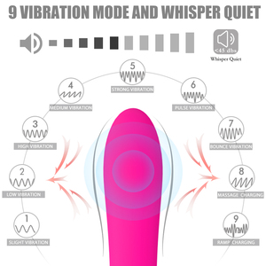 S-HANDE Körpertemperatur-Dildo Vibrator G-Punkt Klitoris-Vibrator Kabelloser Weiblicher Sexspielzeug Elektrischer <span class=keywords><strong>Stimulator</strong></span> für Frauen - Product Image 5