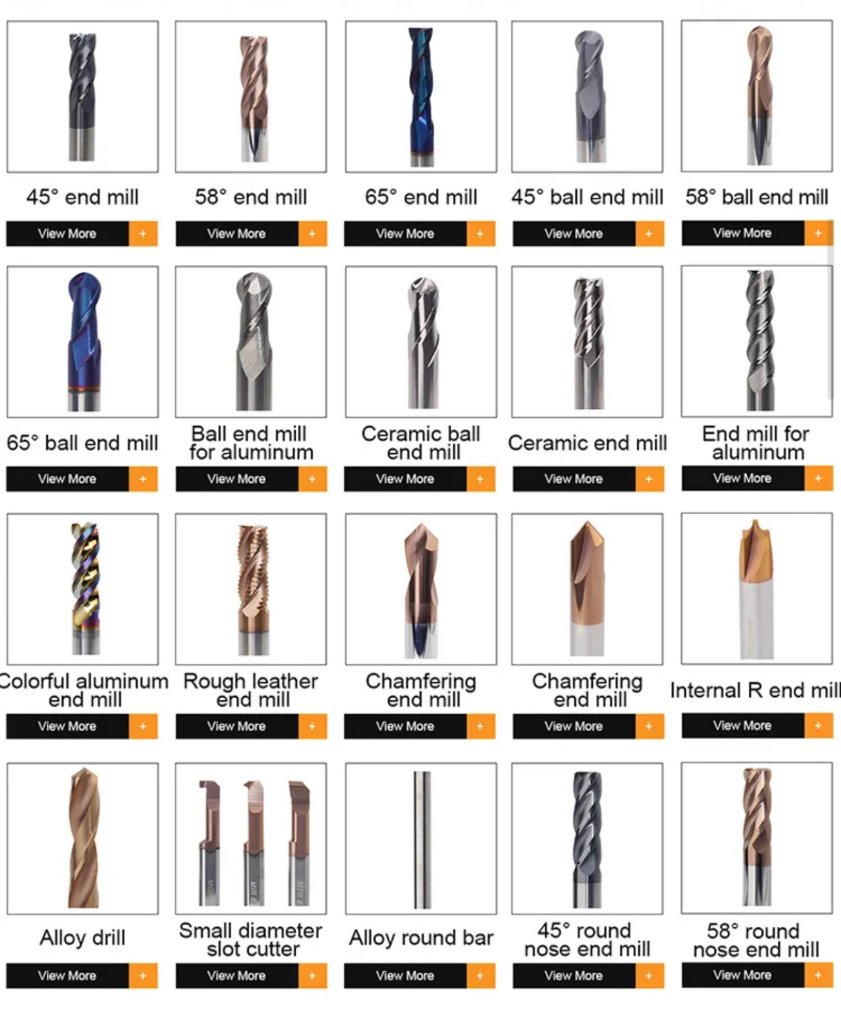 How to Choose the Best Thread Mill 6-32 for Your Machining Needs