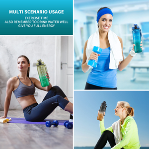 Personalised Eco Friendly 1000ml BPA Free Motivational Time <strong>Tracker</strong> Tritan Camping Sports <strong>Water</strong> <strong>Bottle</strong> with Straw - Product Image 6