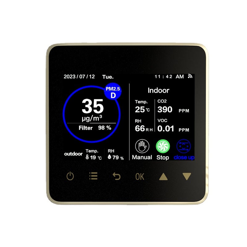 Multi Functional Wall Mounted HVAC System
