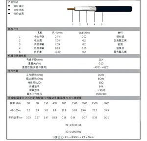Dây cáp mạng LAN Ethernet <span class=keywords><strong>Cat6</strong></span> SFTP STP RJ45 cuộn dây CYXS 10M 20M 25M 30M 50M - Product Image 6