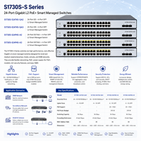 Commutateur intelligent géré L2 PoE+ Gigabit 24 ports S1730S-S24T4S-QA2 S1730S-S24T4S-QA3 S1730S-S24P4S-A2 S1730S-S24P4S-A3