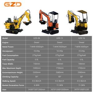 GZD 10.3hp Motor diésel Excavadora sobre orugas pequeña Mini excavadora - Product Image 5