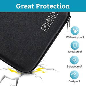 Estuche Organizador de Suministros para Diabéticos OEM para Medidor de Glucosa, Pluma de Insulina, Jeringa, Agujas, Bolsa Portátil para el Cuidado Diabético - Product Image 3