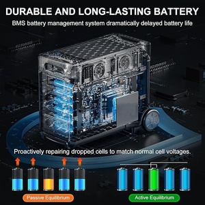 Durable Electric Cargo Tricycle Open Reliable Transport Solution for <b>Small</b> Business Delivery Featuring Weatherproof Battery <b>Box</b> - Product Image 6