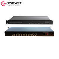 Encodeur IP monté en rack 8 entrées SDI, multi-protocoles IP HLS/RTMP/RTSP/HTTP/UDP/SRT disponibles, encodeur IPTV