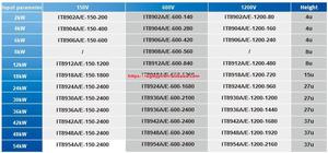 Contactez-nous pour le prix - Charge électronique haute puissance Itech It8900a/e Series 150-1200V/2kW-54kW pour éclairage LED - Product Image 6