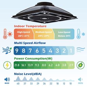 Meeting Room Cooling Black Drop Ceiling Fan Quiet Operation With ECO Air Circulation - Product Image 6