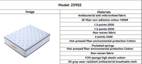 Matelas à ressorts ensachés indépendants en coton sans colle, en tissu tricoté respirant de haute qualité, avec fibres 3E, enroulable pour l'école – Meilleur prix
