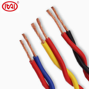 <span class=keywords><strong>สาย</strong></span><span class=keywords><strong>ไฟ</strong></span>เกลียวทองแดงยืดหยุ่น300/300V 0.75/<span class=keywords><strong>1</strong></span>/<span class=keywords><strong>1</strong></span>.5/2 5/4mm2สำหรับระบบป้องกันอัคคีภัยและระบบ<span class=keywords><strong>ไฟ</strong></span> - Product Image 3