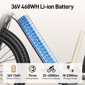 Aairsk Vélo électrique de ville Vélo électrique 400w 24 pouces Vélo électrique pour hommes Vélo électrique avec de bonnes performances pour dame US Livraison gratuite - Product Image 2