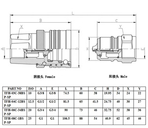 JD, лидер продаж, 3/8 гидравлические быстроразъемные муфты - Product Image 5