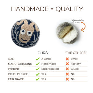 100% boules de séchage en laine de qualité supérieure pour Darks Lot de 3 <span class=keywords><strong>assouplissant</strong></span> naturel écologique et fait à la main - Product Image 4