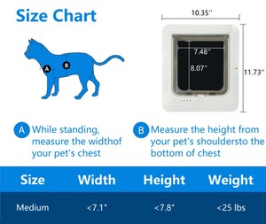Porte pour animaux de compagnie intelligente en plastique RFID rectangulaire <span class=keywords><strong>avec</strong></span> direction d'accès réglable, porte automatique pour chats et chiens - Product Image 3