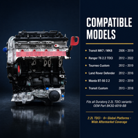Bloc Moteur Complet Neuf de Haute Qualité 2.2L TDCi Turbo Diesel pour Ford Ranger T6 – Remplacement et Réparation