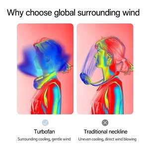 Nuevo Mini Ventilador de Cuello Portátil sin Aspas, Larga Duración, 1200mAh Recargable, Enfriador de Aire, Refrigeración Rápida, Ventilador para Deportes de Verano y Camping - Product Image 5