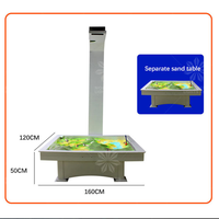 Jeu interactif de table de sable 3D avec projection et réalité augmentée, équipé d'un projecteur