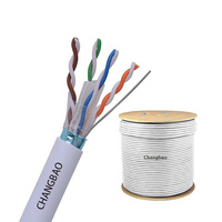 Kabel Changbao Pull Box 1000ft/305m FTP Cat6 - Kabel Ethernet LAN Netlink Changbao 4 Pasang 23AWG Tembaga Harga Terbaik ODM