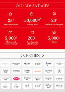 Mascarilla Capilar Reparadora y Nutritiva de Ginseng de 100ml a Precio Mayorista, Crema Suavizante para el Cabello - Product Image 5