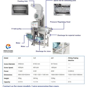 เครื่องสกัดน้ำผลไม้ 0.5-5 ตัน/ชม. เครื่องทำน้ำมะม่วง มะนาว แอปเปิ้ล สับปะรด - Product Image 6
