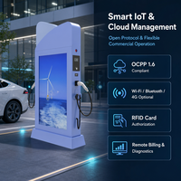 Chargeur de voiture électrique commercial Mode 3 22KW 3 phases TYPE2 avec carte RFID