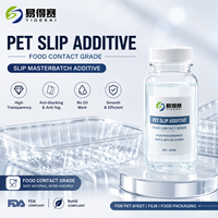 Additif anti-buée, liquide transparent de qualité alimentaire, agent de glissement PET pour feuilles de plastique, film d'emballage, produit chimique anti-buée