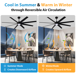 Gió cao tốc độ hiện đại trong nhà kho công nghiệp kích thước lớn 72inch Điều khiển từ xa SMD LED quạt trần với ánh sáng - Product Image 3