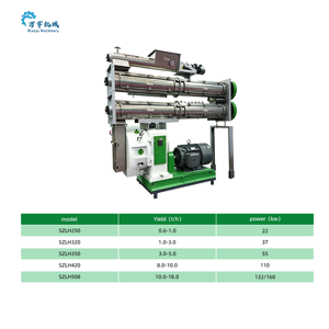 Máquina <span class=keywords><strong>de</strong></span> Pellets Ecológica <span class=keywords><strong>de</strong></span> Bajo Contenido <span class=keywords><strong>de</strong></span> Polvo para Alimentación <span class=keywords><strong>de</strong></span> Aves <span class=keywords><strong>de</strong></span> Corral, Ganado y Animales Acuáticos - Product Image 4