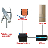 Kits d'éoliennes verticales 800W Darrieus Savonius 12V 24V 48V, générateur éolien pour usage domestique, roue éolienne Maglev à 3 pales