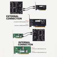 Tarjeta de Expansión de GPU SXM2 Dual de Alto Rendimiento, Switch PEX8749 sin Bifurcación, 2x Placa Base SlimSAS 8654 SXM2, Servidor de IA Privado