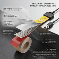 OEM Vierkern-Flachkabel zur Leckageerkennung, Selbstklebender Leckdetektor, Korrosionsbeständiger Chemischer Leckalarm-Sensor