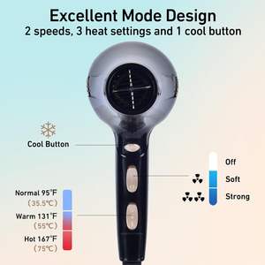 Sèche-Cheveux Professionnel Ionique CONFU pour Hommes et Femmes, Séchage 5 Fois Plus Rapide, Moteur AC Puissant pour une Mise en Plis Facile, 2300W - Product Image 4