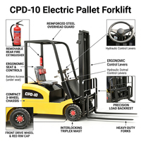 Chariot élévateur électrique à fourches Nasedi, nouveau modèle, de 0,5 à 2,5 tonnes, entraîné par courant alternatif (certifié CE) ; doté de fourches de 1 070 mm de long et d'une conception avec plateforme de conduite
