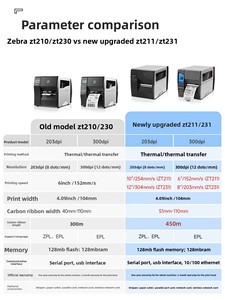 เครื่องพิมพ์บาร์โค้ดอุตสาหกรรม ZE-BRA รุ่น ZT211 ZT231 สำหรับพิมพ์ฉลากกาว กระดาษเคลือบความร้อน พิมพ์คิวอาร์โค้ด สำหรับสีเงิน - Product Image 1