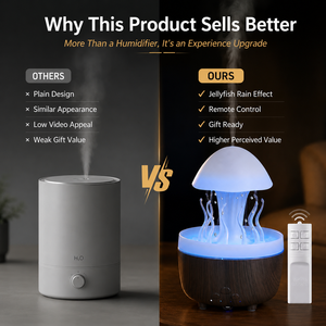Umidificatore a Nuvola con Effetto Pioggia, Articolo Virale su TikTok, Diffusore di Oli Essenziali a Goccia di Pioggia - Product Image 6