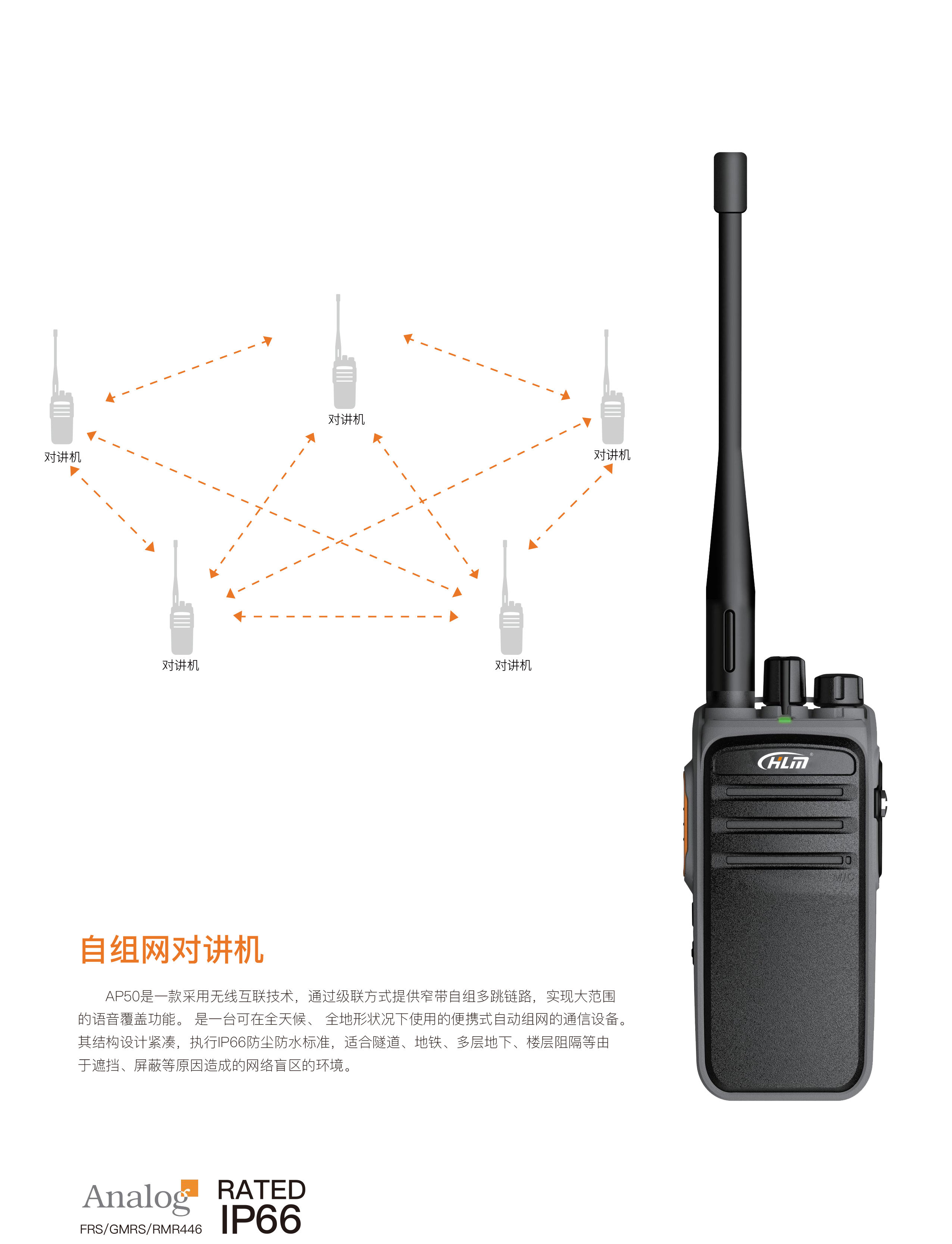 wireless mesh network walkie talkie