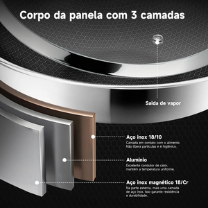 Wok en acier inoxydable triple couche de 32 cm avec revêtement céramique et motif alvéolé gravé, compatible gaz et induction - Product Image 4