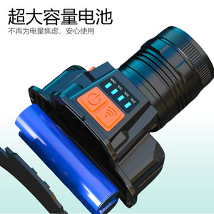 Linterna frontal LED recargable con ajuste de enfoque para pesca al aire libre e iluminación para acampar - Product Image 4