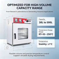Oven Pengering Vakum OEM Tahan Lama dengan Pintu Kaca Temper Ganda, Ruang Stainless Steel Lengkung, Mudah Dibersihkan, untuk Dehidrasi Sampel Laboratorium 250L