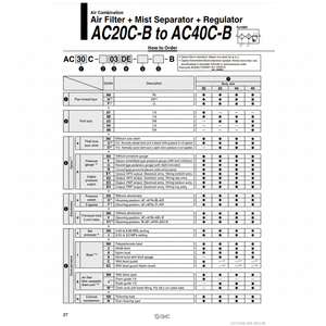 Pièces pneumatiques de AC20C-02E-V-B de combinaison d'air de SMC Pneumatics - Product Image 1