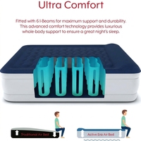 Matelas gonflable moderne King Size avec pompe à pied intégrée, ensemble de meubles pour chambre à coucher, camping intérieur et extérieur