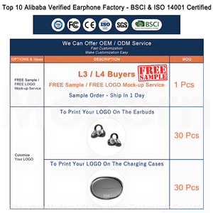 Auriculares OEM YYK-Q108 con Clip para la Oreja, Electrochapados, V6.1, Inalámbricos, con Gancho para la Oreja, Deportivos, con HIFl Bass Boost y Pantalla LED de Energía - Product Image 2