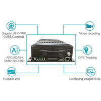 Caméra embarquée 4CH 1080P/720P AHD avec WiFi 4G GPS ADAS étanche pour voiture/bus/camion, enregistreur de boîte noire