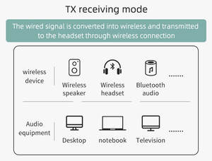 Lecteur MP3 de <span class=keywords><strong>voiture</strong></span> à grand écran avec <span class=keywords><strong>Bluetooth</strong></span> 5.0, <span class=keywords><strong>kit</strong></span> <span class=keywords><strong>voiture</strong></span> <span class=keywords><strong>Bluetooth</strong></span>, transmetteur FM, réglage du mode EQ, charge rapide USB pour <span class=keywords><strong>voiture</strong></span> - Product Image 5