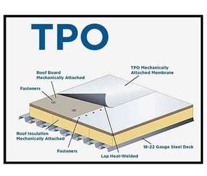 <span class=keywords><strong>ราคา</strong></span>ดีที่สุด ม้วนกว้าง 12 ฟุต ดีไซน์ทันสมัย <span class=keywords><strong>แผ่น</strong></span>มембранหลังคา TPO แบบยืดหยุ่น หนา 80 มิล พร้อมแผ่นรองหลังแบบฟลีซ สีขาว วัสดุปูหลังคา - Product Image 5