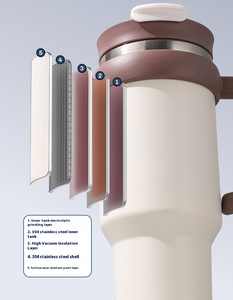 2025 New 40Oz Đôi Tường 304 Thép Không Gỉ Xe Cup Chân Không Cách Nhiệt Với Rò Rỉ-Proof Có Thể Gập Lại Rơm Cho Du Lịch - Product Image 6