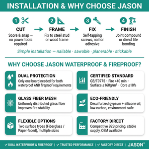 Panel <span class=keywords><strong>de</strong></span> <span class=keywords><strong>Yeso</strong></span> para Construcción, 12 mm, Precio <span class=keywords><strong>de</strong></span> Fábrica, para Proyectos <span class=keywords><strong>de</strong></span> Construcción, Paredes Divisorias y Sistemas <span class=keywords><strong>de</strong></span> Techo - Product Image 5
